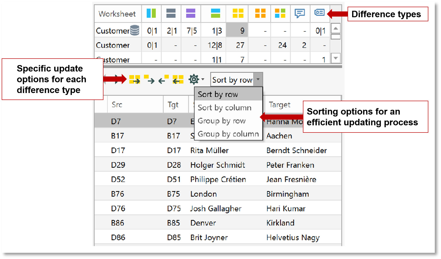 Merge Two Excel Filesspreadsheets Merge Multiple Excel Files Into One 4315